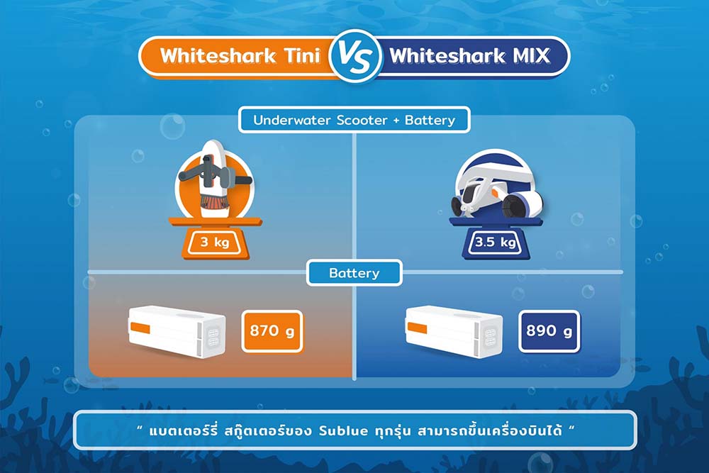 เปรียบเทียบสกู๊ตเตอร์ดำน้ำ SUBLUE 2 รุ่น WHITESHARK TINI VS WHITESHARK MIX